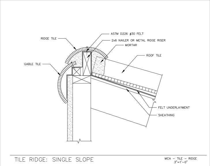 23-Single-Slope-Ridge-Detail – MCA Tile