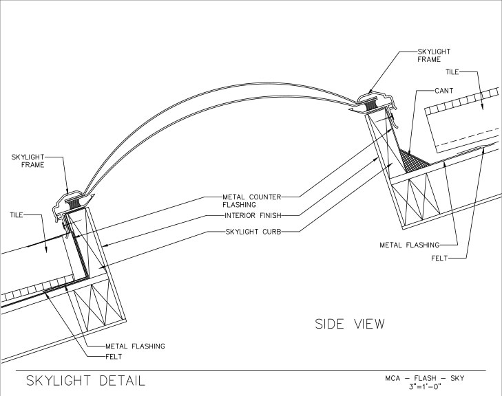 34-Skylight-Detail-Side – MCA Tile