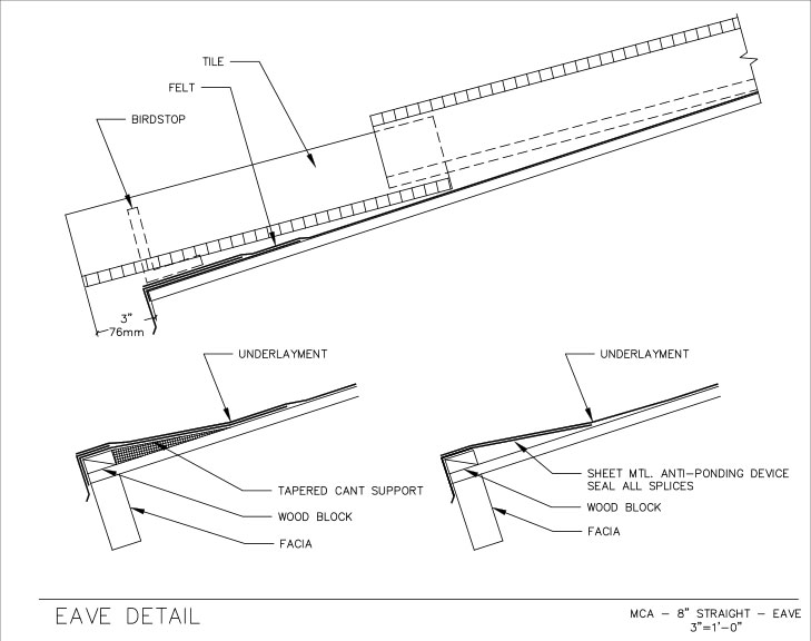 8-Inch Straight Barrel Mission – MCA Tile